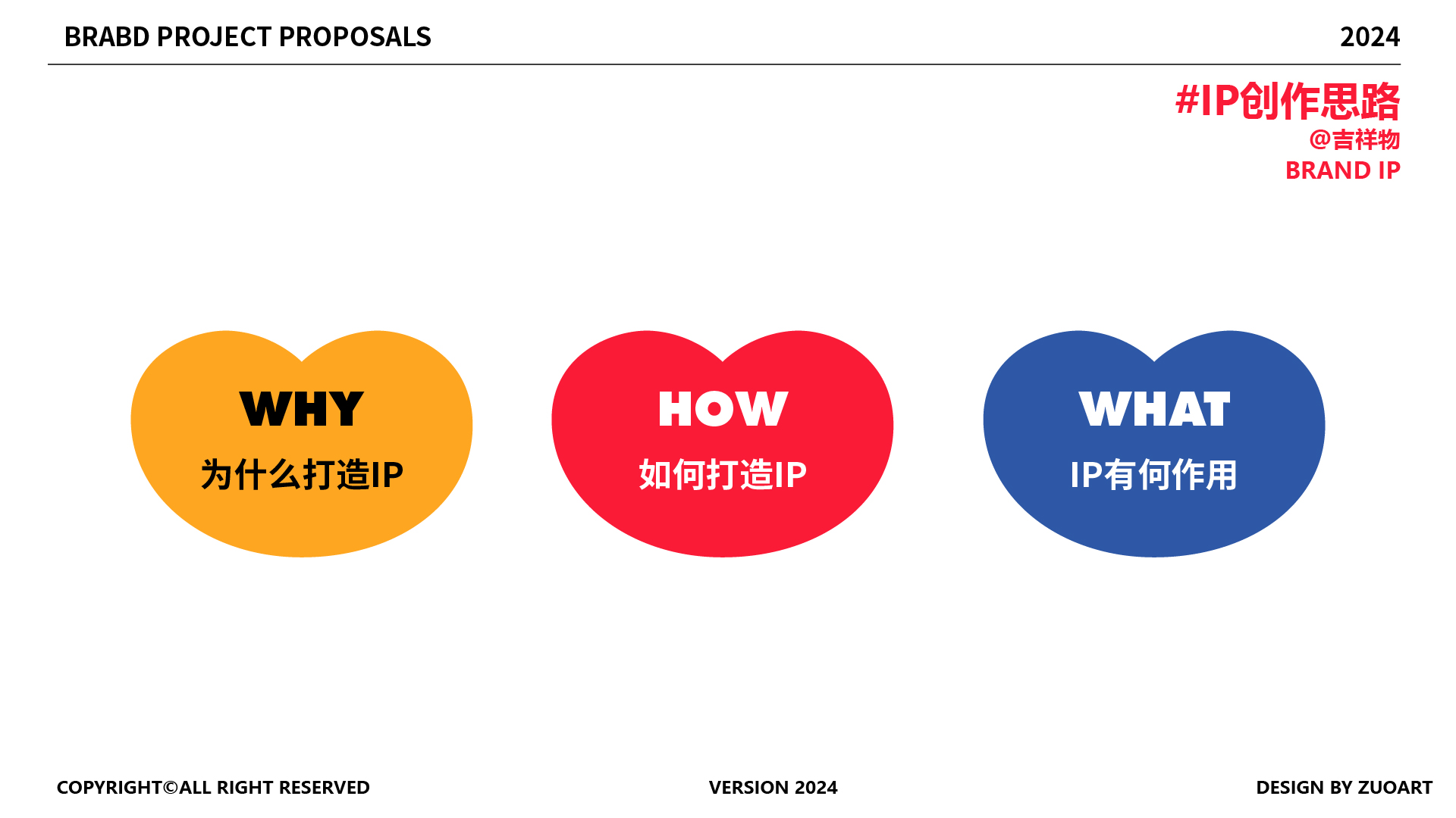 锦馨社区吉祥物设计案例