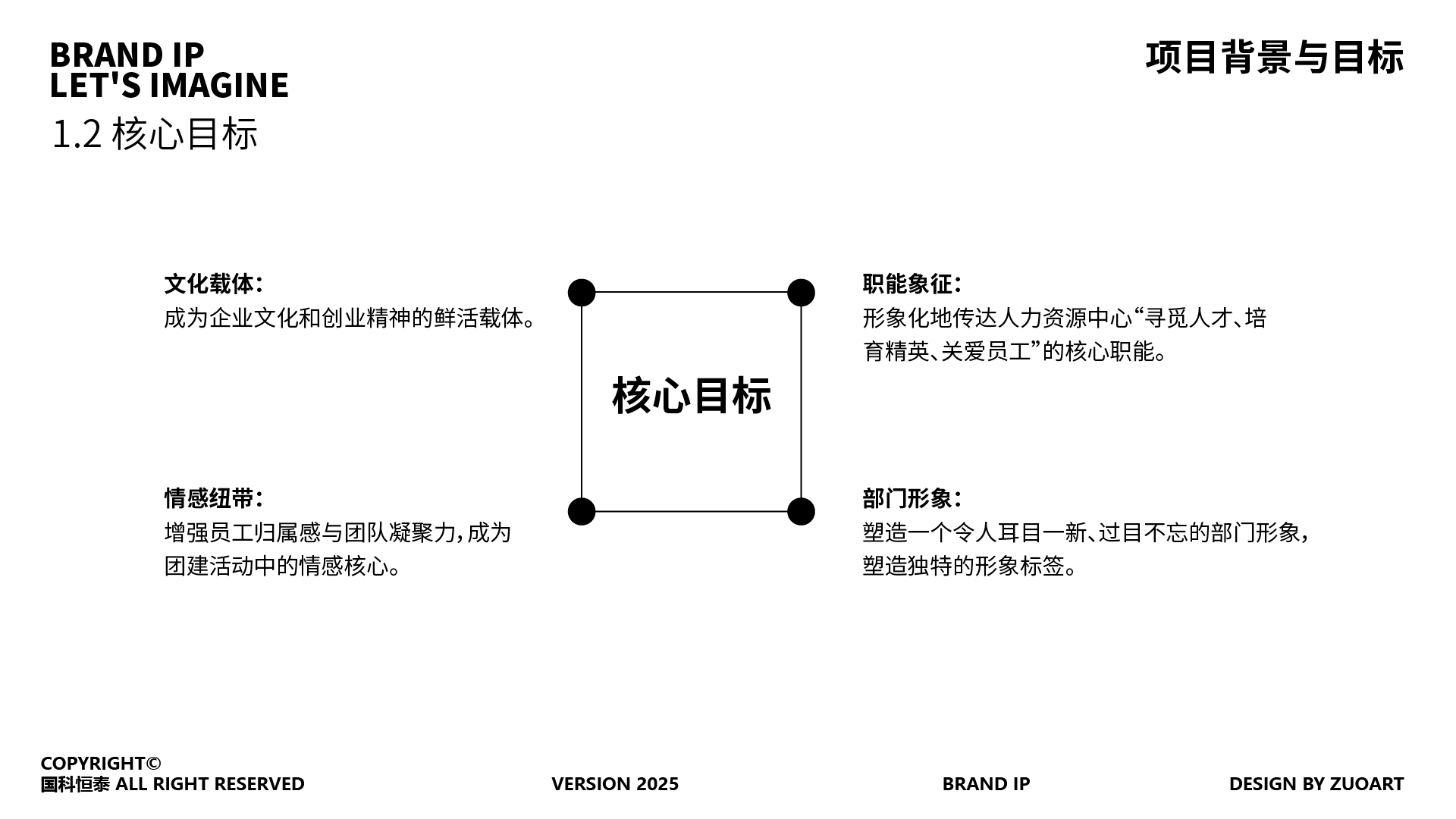 国科恒泰吉祥物 雪宝